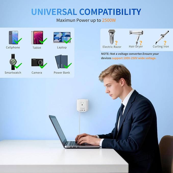 45W GaN Universal Travel Adapter, 7-in-1 2000W International Power Adapter with 3 USB-C(45W PD)/2 USB-A/2 AC, Worldwide Plug for EU,UK,China,AU - Cruise Essentials for Laptop,MacBook,iPad,Phone,Camera