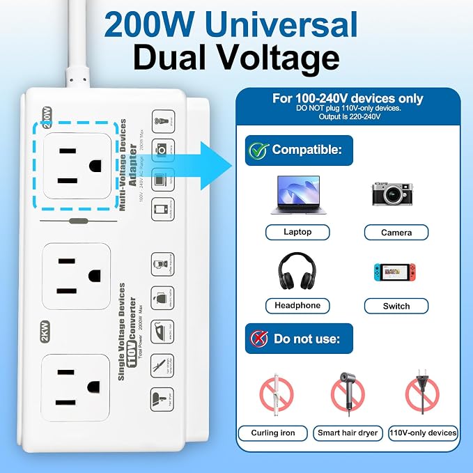 220v to 110v Travel Voltage Converter: International Universal Voltage Converter US to Europe Power Strip Plug Transformer - 2000W Electric Hair Dryer Step Down Outlet Converters for European UK EU