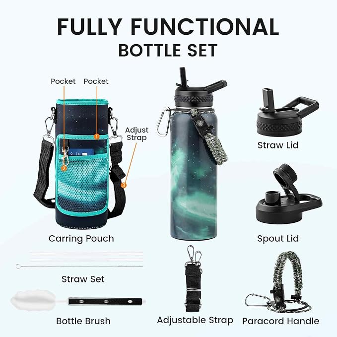 RAYMYLO Insulated Water Bottle 40 oz, Triple Wall Vacuum Stainless Steel (Cold for 36Hrs, Hot for 18Hrs), Leak Proof & Non-BPA, Modern Water Flask Jug with Paracord Handle & Straw Spout Lids