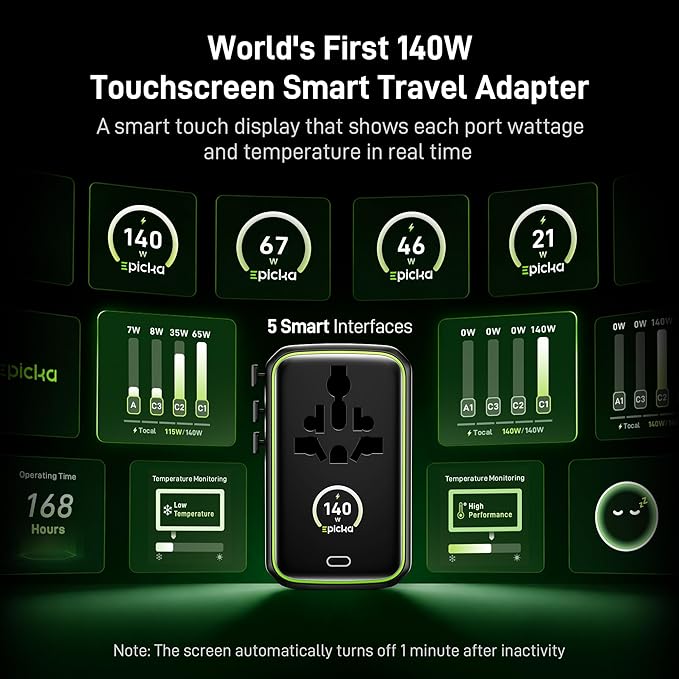 Epicka Pulse Duo 140W Universal Travel Adapter with Smart Display, International Power Adapter with 3.28ft Cable, 2 AC Outlets PD 3.1 PPS Charger Compatible with MacBook, iPhone, Travel Essentials