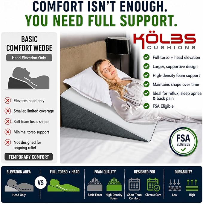 Kolbs Bed Wedge Pillow for Sleep Apnea, FSA Eligible Acid Reflux, and Back Pain Relief, with Chic Jacquard Cover - Headboard Wedges for Sleeping (Extra Wide 7.5" Height)