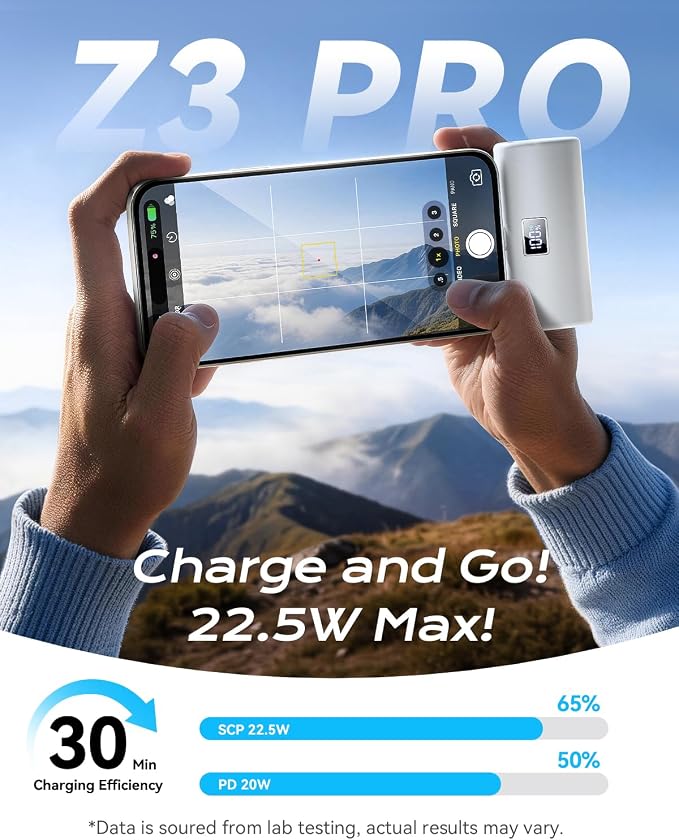 Mini Portable Charger USB C, 6000mAh Cell Phone Portable Power Bank, 20W PD Fast Charging Battery Pack for iPhone17/16/15/Android etc, Travel Essential, LCD Display, White
