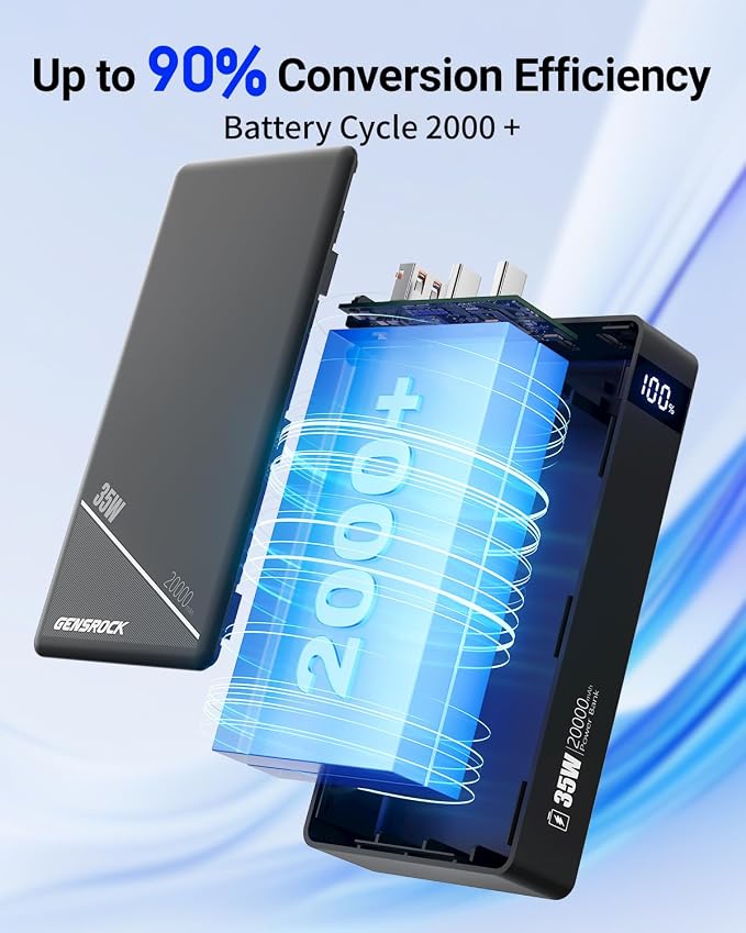 GENSROCK Portable Charger Power Bank 20000mAh,PD 35W Fast Charging Power Bank, LCD Display Battery Pack for iPhone17/16/15/14/13 Series, iPad and More
