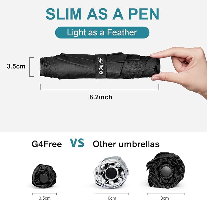 G4Free 43in Mini Travel Umbrella Ultralight Carbon Fiber UPF 50+ Umbrella | UV Protection, Sun Block, For Sun, Super Slim, Small Size, Weighs Only 4 oz, Compact Design, For Travel, For Purse, Women Use