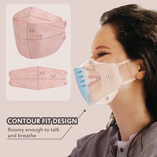Borje KN95 Face Masks, 100 Pcs Disposable Face Masks, Pink Mask Against PM2.5 from Fire Smoke & Dust Filter Efficiency 95%