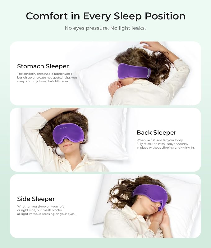 MUSICOZY Sleep Mask Headphones Bluetooth 5.4, 3D Blackout Eye Mask with Wireless Music Earphones, Hi-Fi Sound＆Long Battery Life Sleeping Headphones for Side Sleepers, Uniqe Gift for Men Women Travel