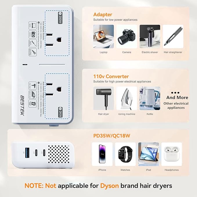 BESTEK 2000W 220V to 110V Voltage Converter, US-Europe Universal Travel Adapter with 2 AC Outlets and 3 USB Ports (2 Pd35W), Hair Dryer, Flat Iron (Pearl White)