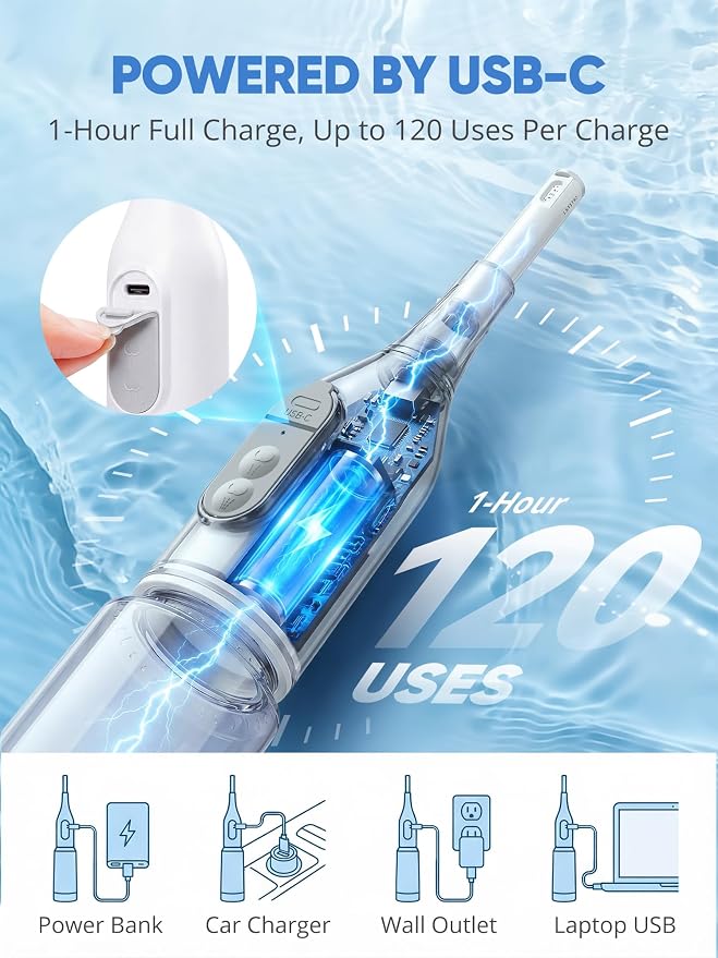 Portable Bidet for Travel – Electric Peri Bottle with Dual Spray Modes, 360° Nozzle, Water Bottle Adapter, USB Rechargeable, Waterproof, Travel Bidet for Postpartum & Personal Hygiene