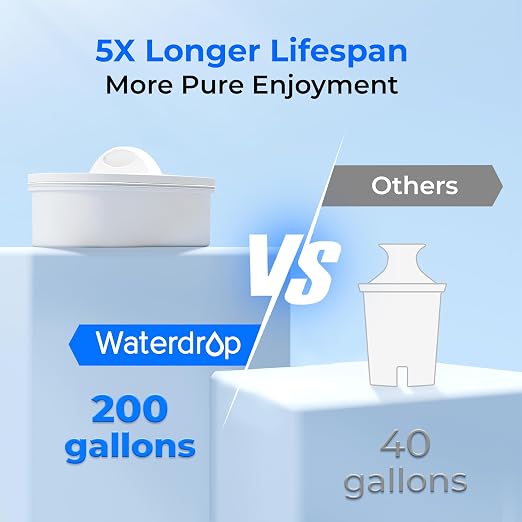 Waterdrop WFD-40L-L Water Filter Dispenser, 35-Cup Large Capacity, 200-Gallon Long-Life, Faster Filtration, Reduces Chlorine, PFOA/PFOS and More, BPA Free, Black