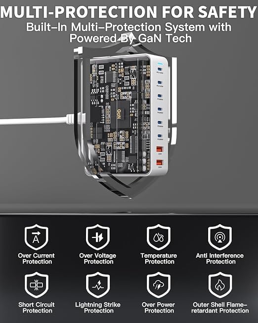 500W USB C Charger Block Charging Station,GaN3 8-Port Fast Charger Block with Dual PD 100W USBC Fast Charging Station Desktop Hub Compatible with iPhone 17 16 15 14/Pro Max/MacBook Pro/Air/iPad(White)