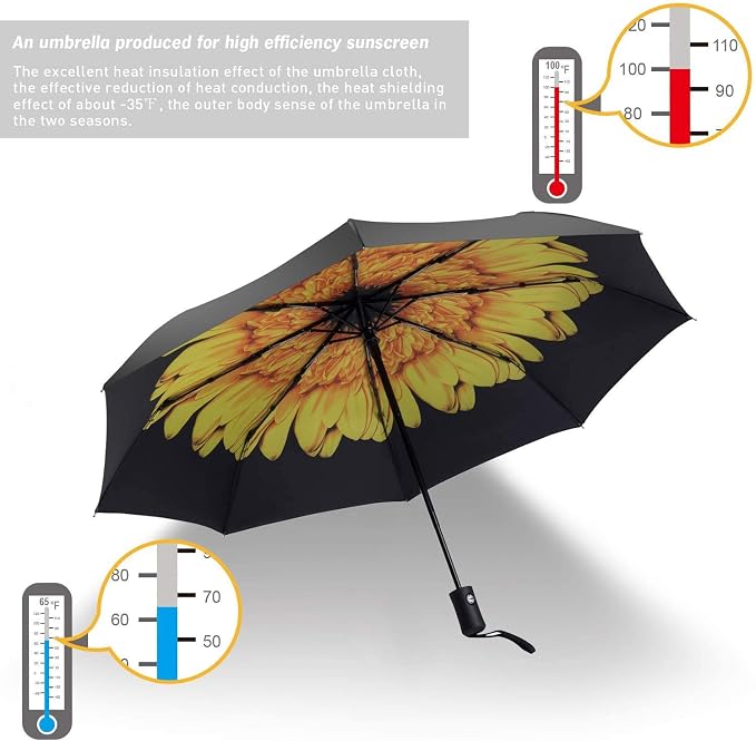 SY COMPACT Travel Umbrella - Windproof Automatic Compact Umbrella for Rain, Lightest 8-Rib, Small, Strong & Portable, Durable Grip, Fits Backpack & Car, Factory Direct (UV Available)