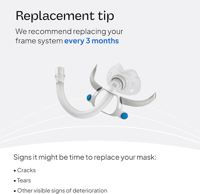 Resmed AirFit F40 Replacement Frame System (Without Headgear) - Small Wide