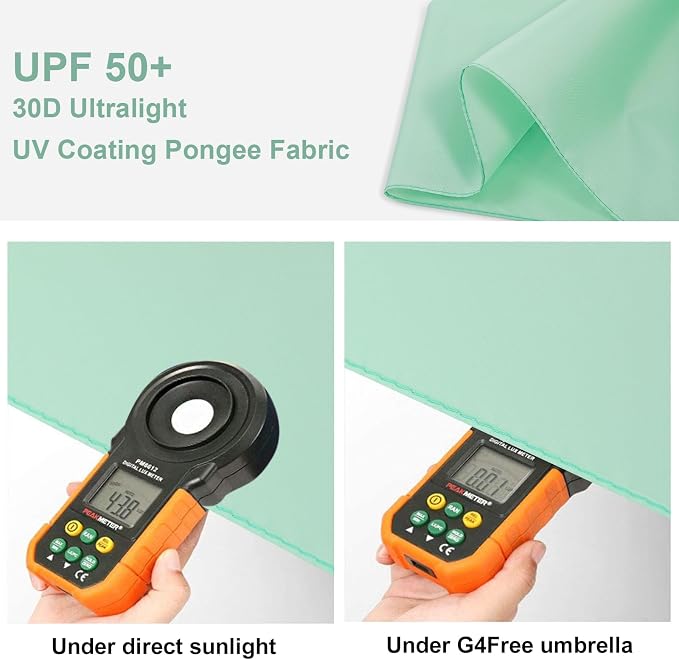 G4Free 43in Mini Travel Umbrella Ultralight Carbon Fiber UPF 50+ Umbrella | UV Protection, Sun Block, For Sun, Super Slim, Small Size, Weighs Only 4 oz, Compact Design, For Travel, For Purse, Women Use