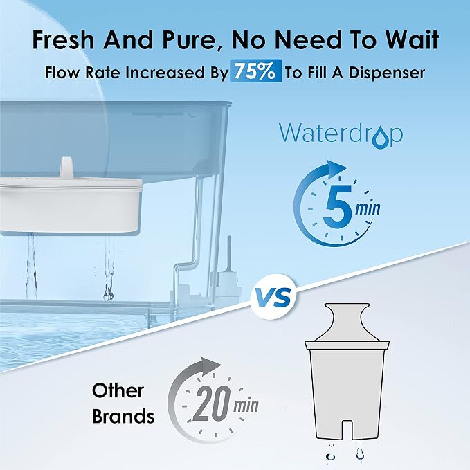 Waterdrop WFD-22B Large Water Filter Dispenser, 40-Cup Water Filter Pitcher, 200-Gallon Long-Life, Reduces Chlorine, PFOA/PFOS and More, BPA Free, Turquoise