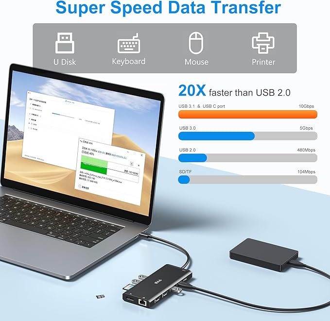 USB C Docking Station Dual Monitor for Dell/Lenovo/HP Laptop Docking Station HDMI USB C Hub Multiport Adapter Dongle Dock USB C to 2 HDMI +DisplayPort+Ethernet+4USB+2USB C+100W PD Charger+SD/TF+Audio