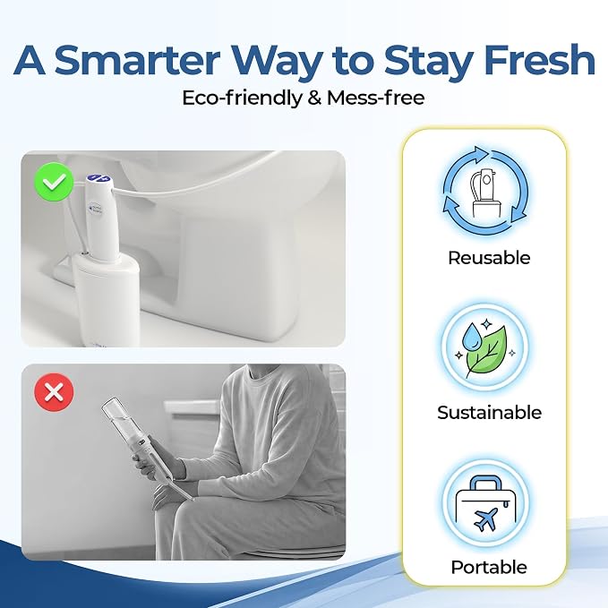 The Traveler Portable Travel Bidet | Mounts to Any Toilet | Compact Hygiene Kit for Hotels, Cruises &