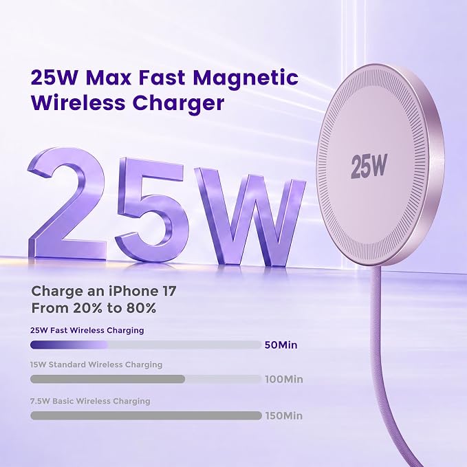 25W Magnetic Wireless Charger: Fast Charging Pad for iPhone 17 16 15 14 13 12 Pro Max, Samsung Galaxy S26 S25, Google Pixel 10, AirPods-Slim Portable for Travel Bedside Office-Light Violet 2 Pack