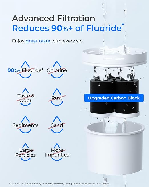 Waterdrop WFD-02L Water Filter Dispenser, Fluoride Reduction, 35-Cup with 1 Filter, 150-Gallon Long-Life, Large Capacity, Reduces Chlorine, PFOA/PFOS and More, BPA Free, Black