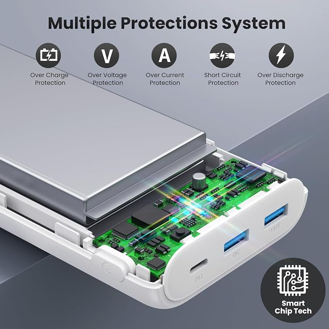 Portable Charger 40,800mAh Power Bank 25W Portable Battery Pack with 2 Built in Cables [2026 Upgraded], PD QC4.0 Fast Charging Portable Phone Charger Compatible with iPhone 17/16,Android Samsung-White