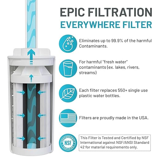 Epic Water Filters Nalgene OG Water Bottle with Filter, USA Made, BPA Free, Removes 99.99% Tap Water Contaminants, Forever Chemicals, Sailing One Life Art, 48 oz