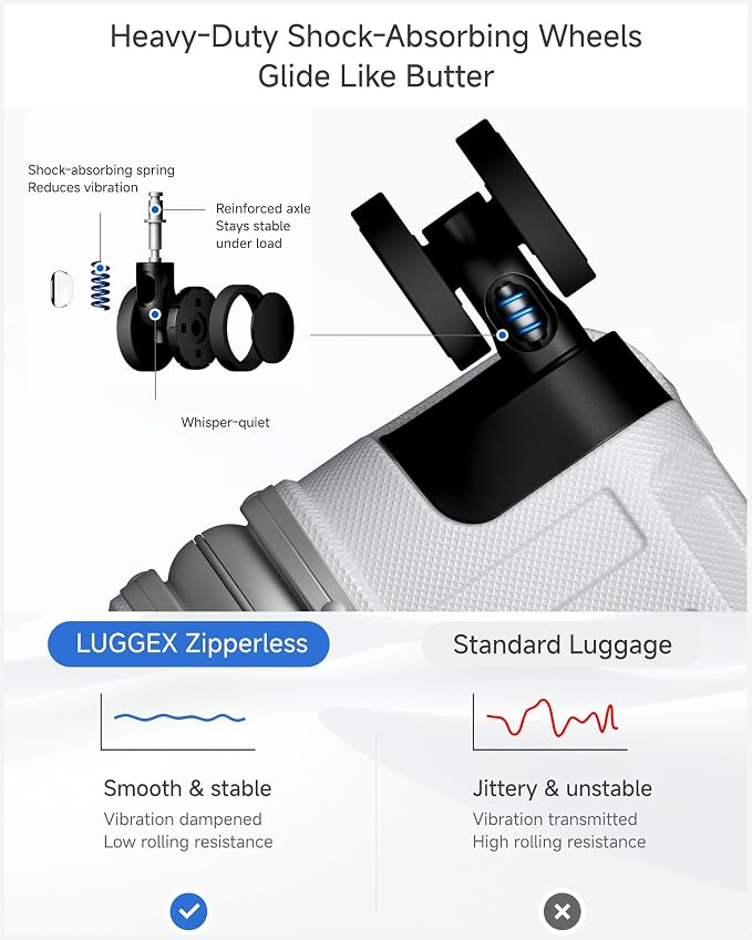 LUGGEX Checked Suitcase with Spinner Wheels, 8010S Aluminum Frame Zipperless Polycarbonate Hard Shell Suitcase (ZX-Core, Silver Grey, 28 Inch)