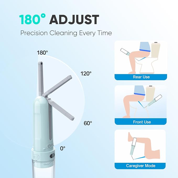 Electric Portable Bidet, Travel Toilet Hygiene Sanitation,3 Modes Foldable Peri Bottle with 2 Nozzles, High-Pressure Handheld Sprayer for Camping, Hiking, Cycling (Mint Green)