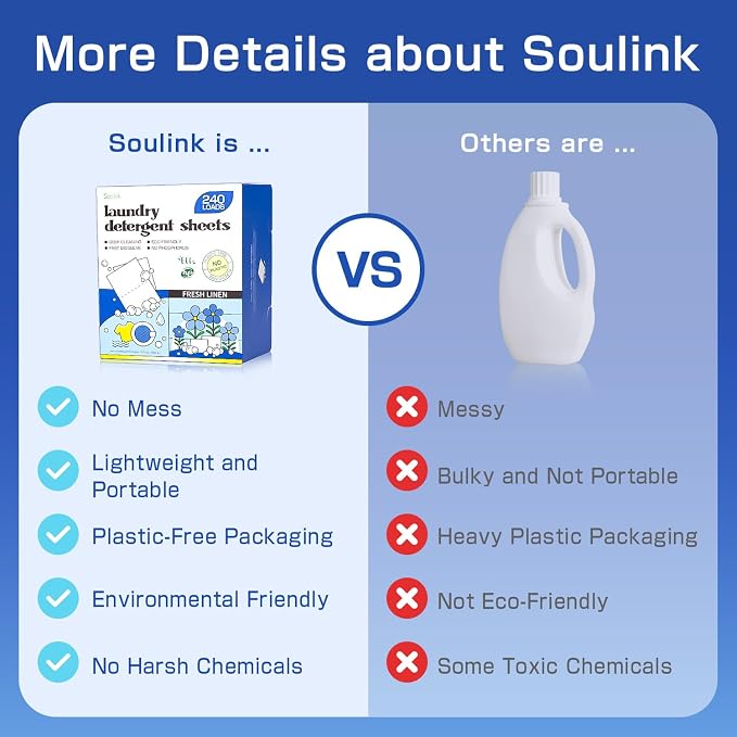 Soulink Laundry Detergent Sheets Fresh Linen Scent 240 Loads，Eco Friendly Detergent Strips for Travel & Home - No Plastic Jug Soap Strips, Plant-based, Hypoallergenic. Safe for Sensitive Skin