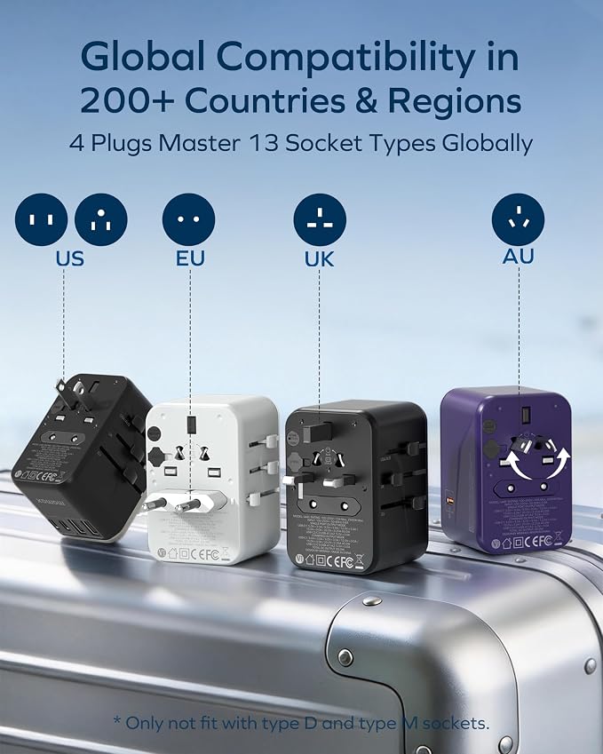 MOMAX Universal Travel Adapter 70W GaN, 3 USB-C PD & 2 USB-A QC, International Power Adapter Outlet, 6-in-1 Wall Charger for Laptop, Phone, European Travel Plug Adapter for UK/US/AUS/JP