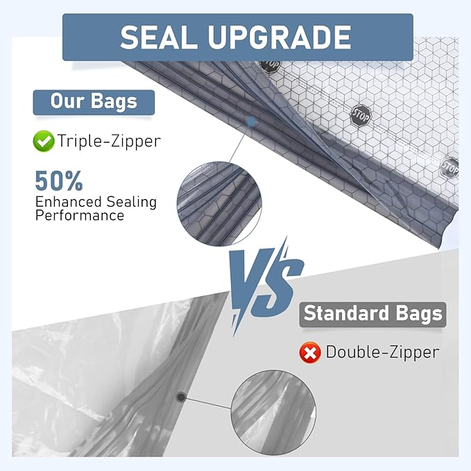 Travel Vacuum Storage Bags with Rechargeable Cordless Pump, 20 Pack 4 Sizes Compression Packing Bag Set for Luggage, Thickened Vacuum Seal Bags for Clothing, Triple-Zipper Sealer Upgrade