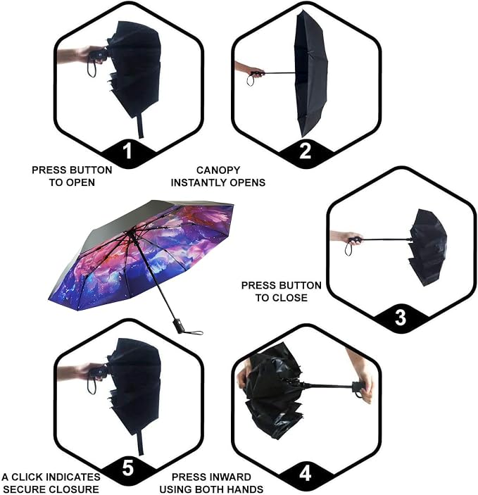 SY COMPACT Travel Umbrella - Windproof Automatic Compact Umbrella for Rain, Lightest 8-Rib, Small, Strong & Portable, Durable Grip, Fits Backpack & Car, Factory Direct (UV Available)