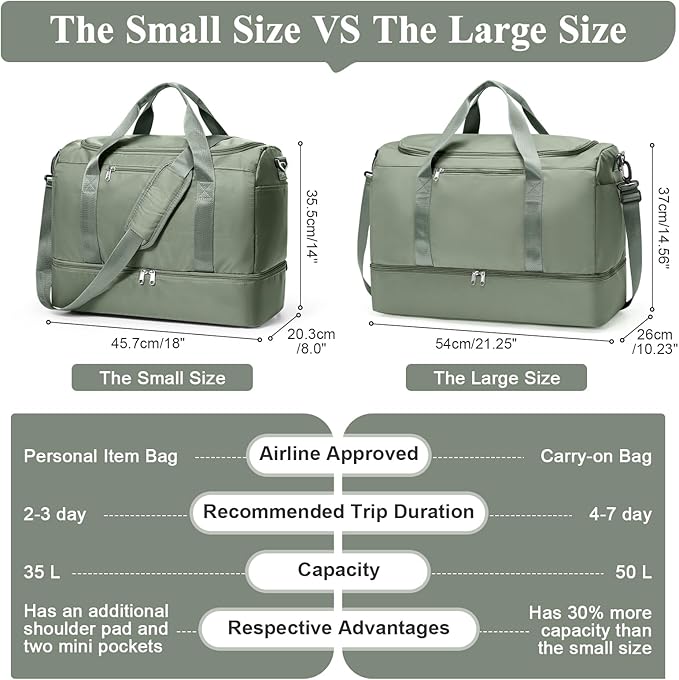 Travel Duffel Bag for Women, Carry-on Overnight Weekender Bags with Wet Pocket & Toiletry Bag, For Spirit Airlines 18x14x8 Personal Item Bag,Small,Olive Green