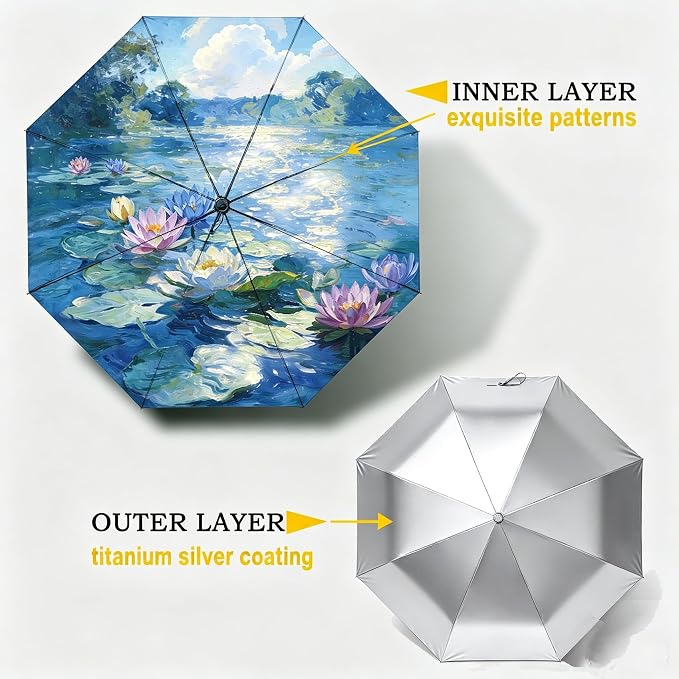 SIEPASA Compact Travel Umbrella - Windproof Auto Open/Close, Small Folding Umbrella for Rain & Sun with UPF50+ - Lightweight Frame, Waterproof - Fits Backpack, Purse, Suitcase.(Silver/Water Lily)
