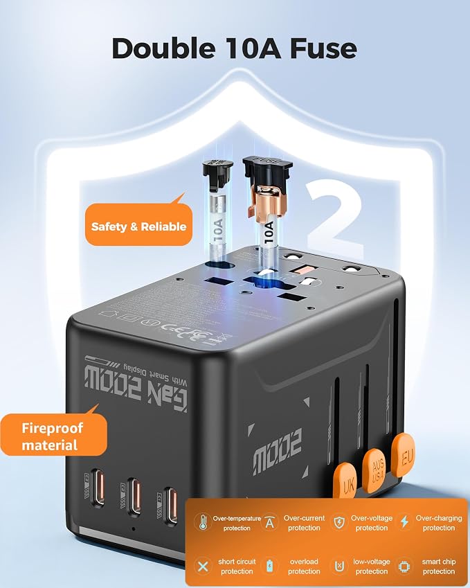Max 200W GaN Universal Travel Adapter with Smart Display, Dual 100W USB-C Fast Charging, 3 USB-C, 1 USB-A + 2500W AC Outlet, Laptop Travel Charger, International Power Adapter for 200+ Countries