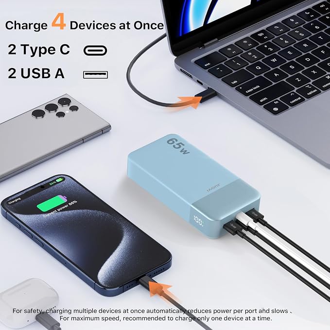 JUOVI Power Bank 65W 20000mAh Laptop Portable Charger, PD QC Fast Charging with 4 USB Ports, External Battery Pack for MacBook iPad Tablet iPhone Samsung Steam Deck and More