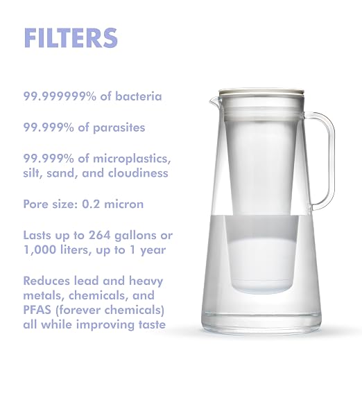 LifeStraw Home – Water Filter Pitcher, 7-Cup, Midnight Blue, BPA Free Designed for Everyday Protection Against Bacteria, parasites, microplastics, Lead, Mercury, PFAS, and a Variety of Chemicals