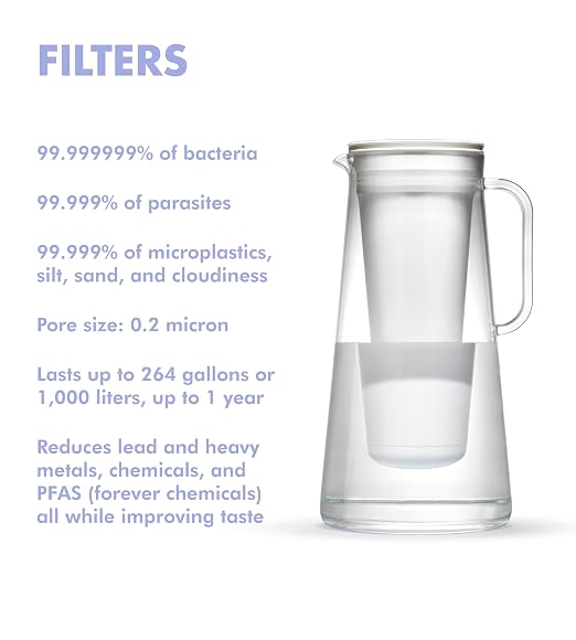 LifeStraw Home – Water Filter Pitcher, 7-Cup, Pebble, BPA Free Designed for Everyday Protection Against Bacteria, parasites, microplastics, Lead, Mercury, PFAS, and A Variety of Chemicals