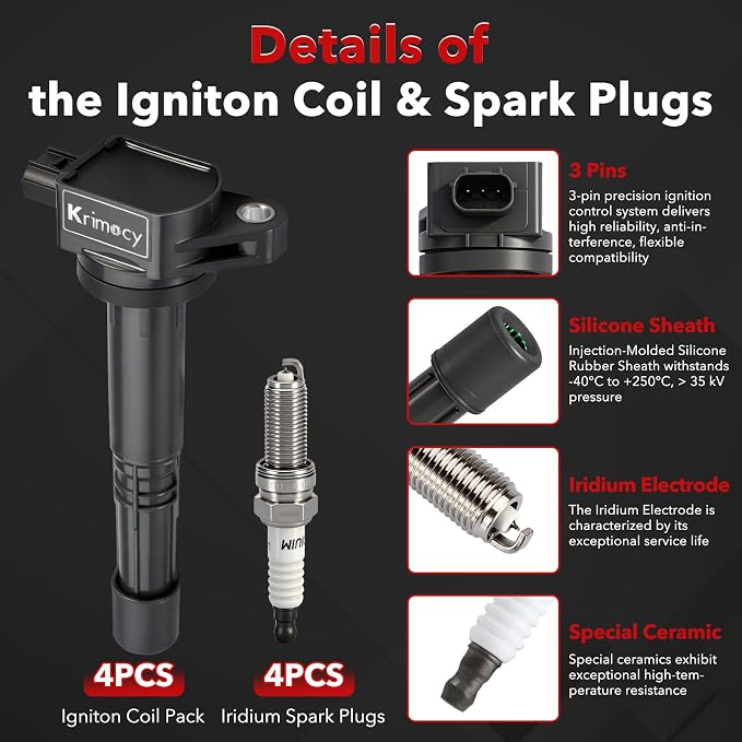 UF602 Ignition Coil Packs and Iridium Spark Plugs Compatible with Honda 08-12 Accord, 12-15 Civic, 12-15 Crosstour, 10-14 CR-V/ 13-15 Acura ILX 2.4L L4