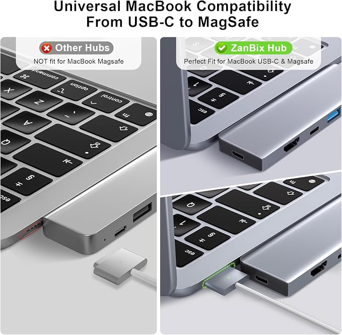 USB C Hub, USB C Adapter, 7 in 2 USB-C Hub for MacBook with Thunderbolt 4, 4K HDMI, Type C, 2 USB A, SD/TF Card Reader, Compatible with MacBook Pro 2016-2024, MacBook Air 2018-2025