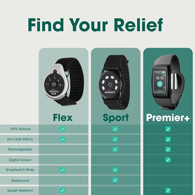 Reliefband Premier+ Anti-Nausea Wristband with Conductivity Gel - FDA-Cleared, Drug-Free, Fast-Acting Relief for Motion Sickness, Travel, Anxiety & Migraines - Smart Display, Rechargeable