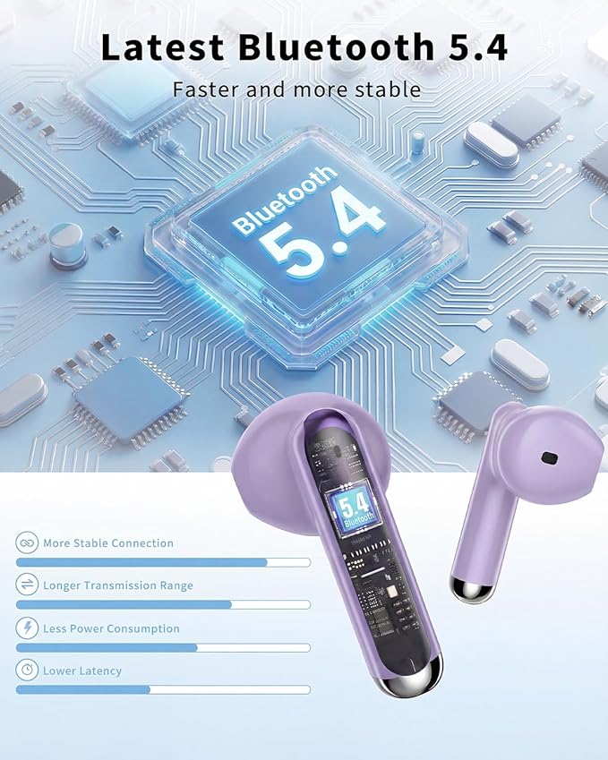 Wireless Earbuds, 2026 Bluetooth 5.4 Headphones Bass Stereo Ear Buds with Noise Cancelling Mic, LED Display in Ear Earphones 50H Playtime Ear Buds, IP7 Waterproof for Laptop Pad Phones Pure Purple