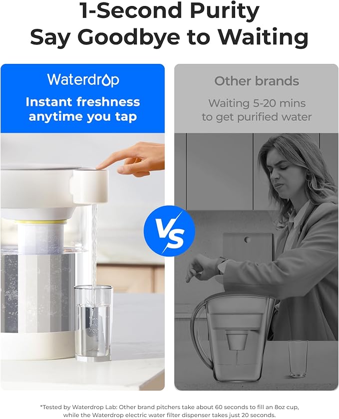 Waterdrop ED12W Glass Rechargeable Water Filter Dispenser, Large 22-Cup, Reduce 70+ Contaminants, Instant Eco-Friendly Countertop Water Filter System, 5-Stage Soften Water Pitcher, with 1 Filter