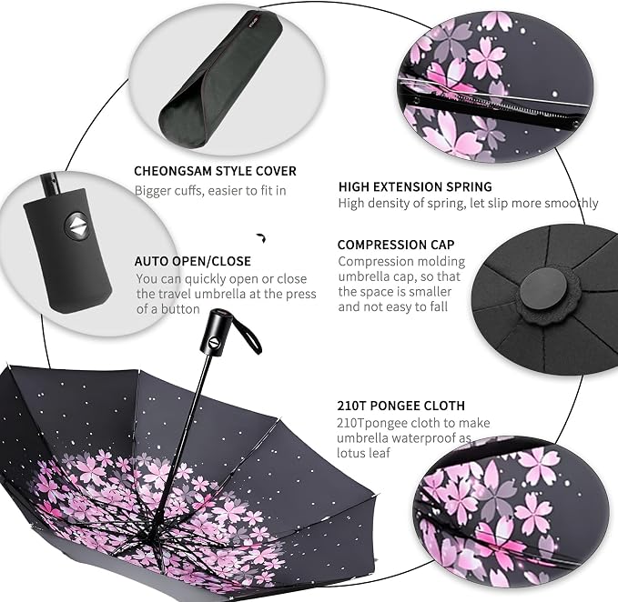 SIEPASA Compact Travel Umbrella - Windproof Auto Open/Close, Small Folding Umbrella for Rain & Sun with UPF50+ - Lightweight Frame, Waterproof - Fits Backpack, Purse, Suitcase.(Pink Cherry Bossom)