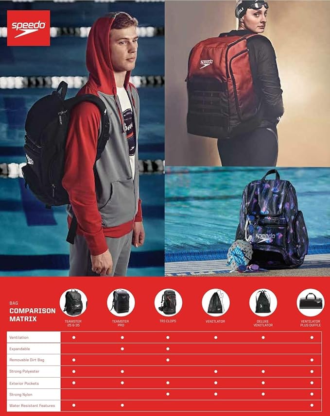 Speedo Drawstring Ventilator Mesh Equipment Bag