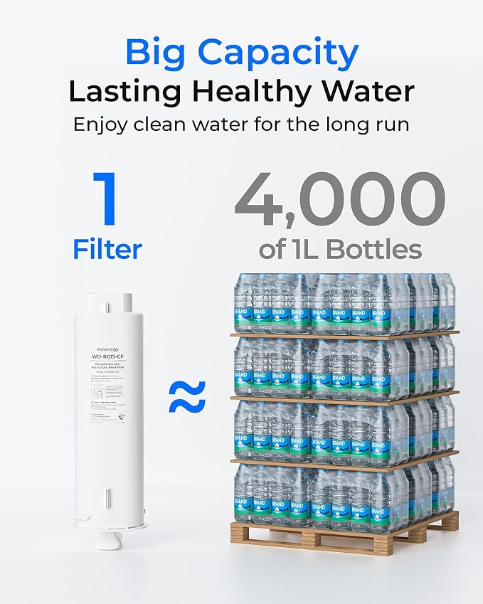 Waterdrop G5P500-CF Filter, Replacement for Waterdrop G5P500 Undersink Reverse Osmosis System, 6-month Lifetime