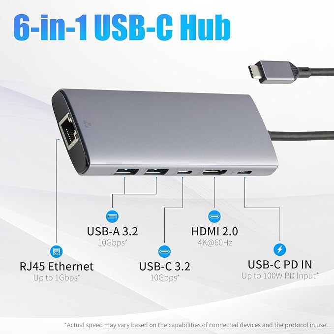 Amazon Basics 6-in-1 USB-C 3.2 (10G) Hub, Multiport Adapter with 100W Power Delivery, 4K HDMI, Ethernet, 2 USB-A, 1 USB-C, Light Grey, 4.70 x 1.81 x 0.59 inches