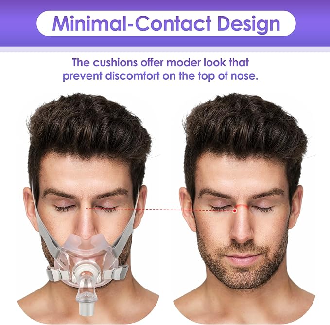 YONCOZY Replacement Cushions for AirFit F30 (Pack of 2) - Replacement Mask Cushions Compatible with Original F30 Frame, Reliable Seal & Perfect Fit(Medium)