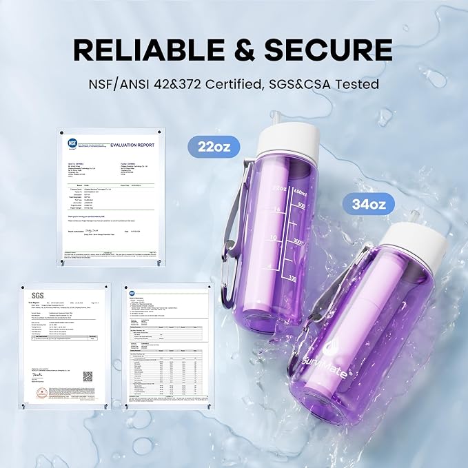 SurviMate 5-Stage 0.01μm Ultra-Filtration Filtered Water Bottle, BPA-Free Material, NSF/ANSI 42 Certified, Portable Water Filter Bottle for Survival, Camping, Hiking, and Emergency Use