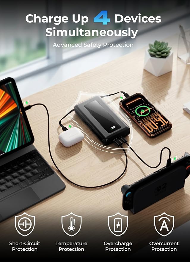 Portable Charger Power Bank 50000mAh, Massive Capacity Travel Essential, Built-in USB-C & iOS Cables, AC Wall Plug, 22.5W Fast Charging Battery Pack with LED Display for Camping, iPhone, Samsung