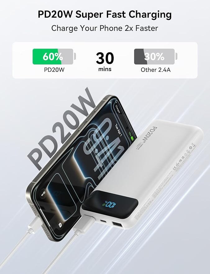 Nusyddy Portable Charger 10000mAh PD20W w/4 Built-in Cables/6 Outputs White | PD20W Fast Charging, LED Display, Pass Through Charging, Charge 6 Devices at once, TSA Approved, Fits iPhone, iPad, Samsung