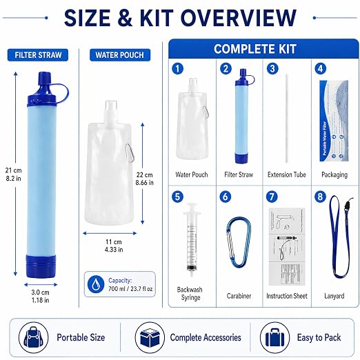 Water Filter, Survival Filtration Portable Gear, Emergency Preparedness, Supply for Drinking Hiking Camping Team Family Outing (1PCS)
